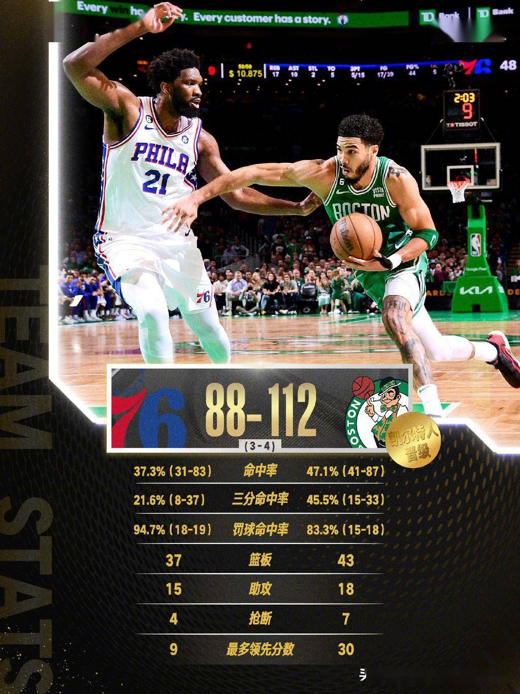 6人小组循环赛对阵表 6人小组循环赛对阵表